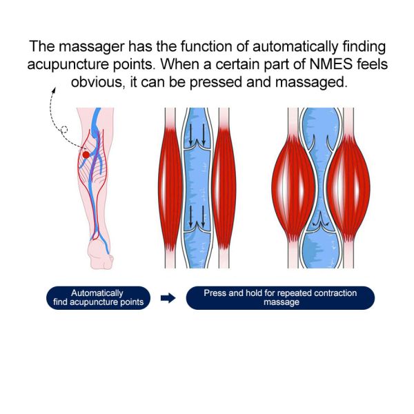 Micro Current EMS Muscle Relax NMES Hyperblade Massager