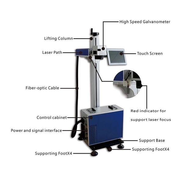 20W 30w 50w CO2 Fly Laser Marking Machine For Plastic