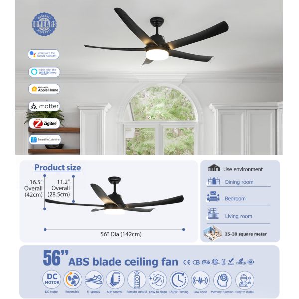 Modern Black Plastic Ceiling Fan Featuring Durable ABS Blades and Remote Control with Energy Saving DC Motor and LED Light