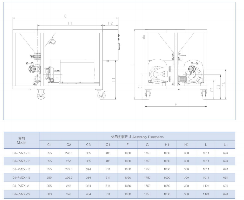 Donjoy sanitary Homogeneous Pump/ Mixing pumps