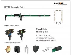  HFP95 5-10 Poles Conductor Rail System Current 50A To 100A Voltage 660V Standard Length 4M Manufactures
