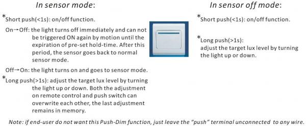 Microwave motion sensor switch Push-Dim Microwave Motion detector Trailing Edge Dimmable 220-240V white sensor IP20