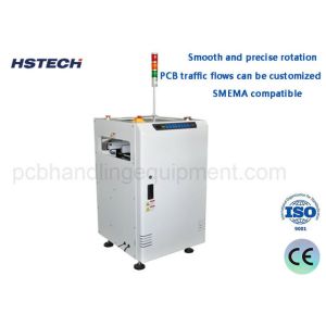 SMEMA Compatible Smooth And Precise Rotation Friendly Control Button PCB Turn