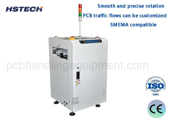 SMEMA Compatible Smooth And Precise Rotation Friendly Control Button PCB Turn