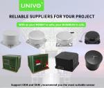 Customizable Small Inertial Navigation Servo Tracking System Guidance Head from