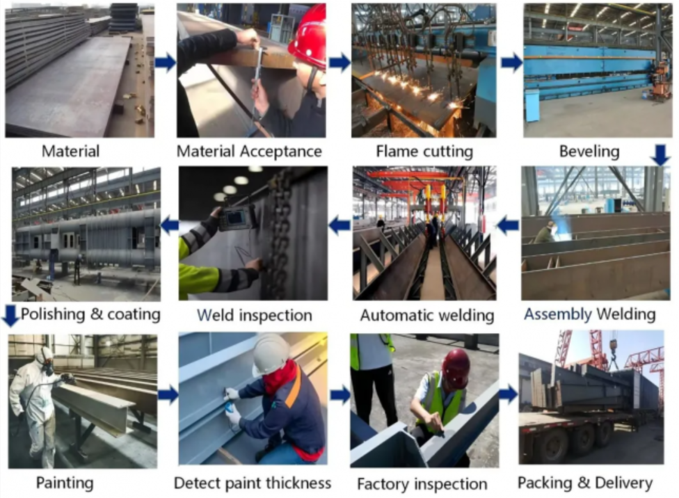 Rock Wool Panel Steel Construction Warehouse Light Weight Structure CE