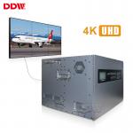 12W/Channel 4k DVI Loop Video Wall Control Box 2x2 Special Control Software RJ
