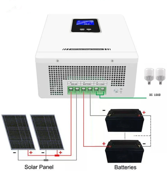 30A Solar Charge Controller For Inverter Off Grid With MPPT Charger