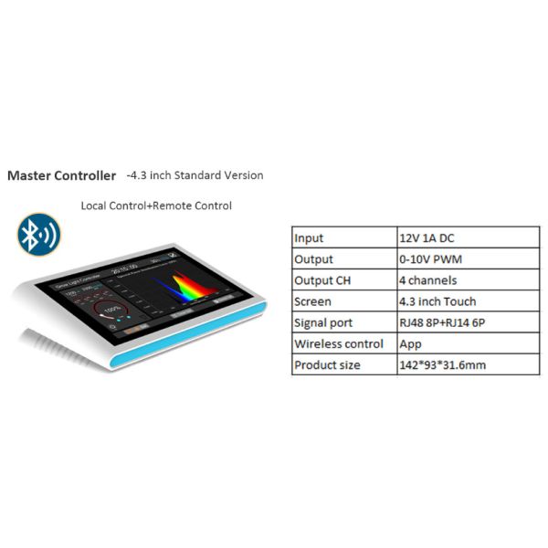 Professional LED Grow Light Controller With 2 Channels And 24 Hours Timer