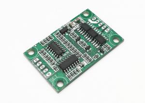  12V/24V DC BLDC Driver Board with Speed regulation PWM Frequency 1-20KHz Manufactures