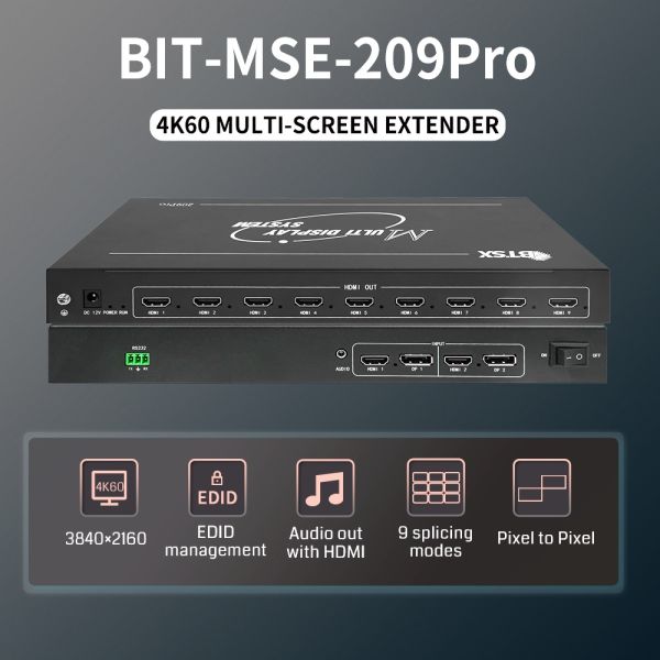 Bitvisus Video Wall Processor 4k Supports Various Input/Output Configurations, Suitable For Complex Environments