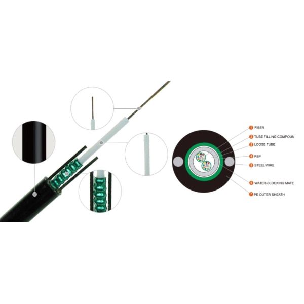 Outdoor HDPE Jacket Singlemode Fiber Cable For FTTH