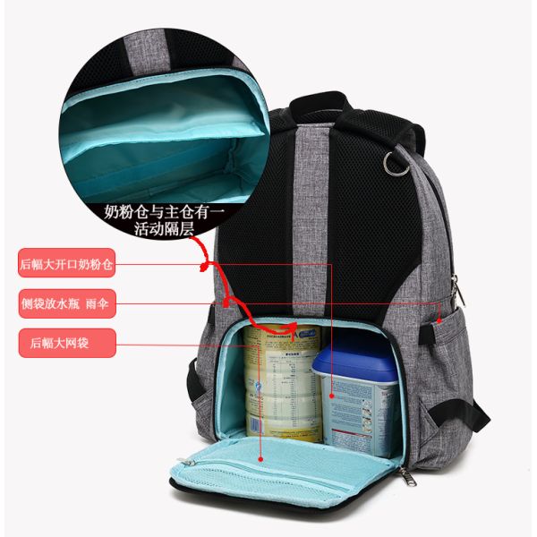 Multi-Function Mummy Maternity Nappy Bag Fashion Patchwork Large Capacity Baby Bag Travel Backpack Nursing Bag for Mom&Dad