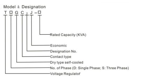 TDGC2 meter display variac 0~250v Single phase 2kva ac adjustable power voltage regulator/Variac/Variable transformer