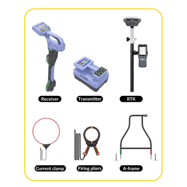 Portable Underground Pipe and Cable Detector Cable Path Locator High/low resistance cable fault location
