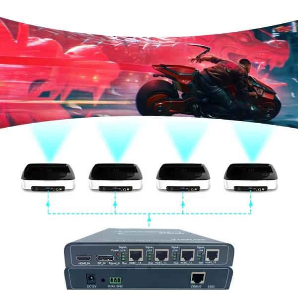 Quality 4K60 1 in 4 HDBaseTOut 1X4 4X1 Pixel Mapping Projection Fusion Processor with HDBaseT Standard Network Port Output for sale
