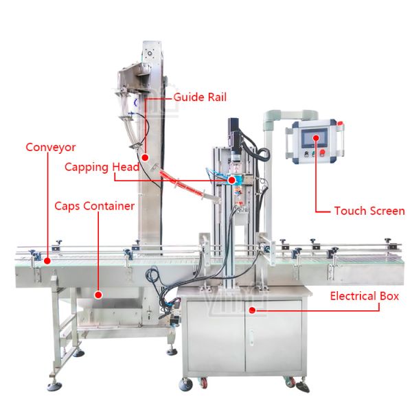 High Speed Auto Capping Machine Automatic Capper Feeding Systems 220V SS304
